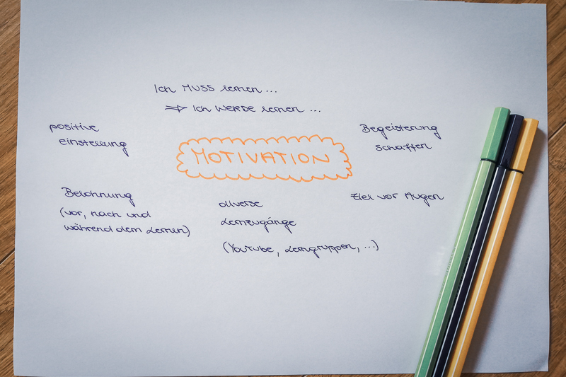 Lernen Motivationsblatt