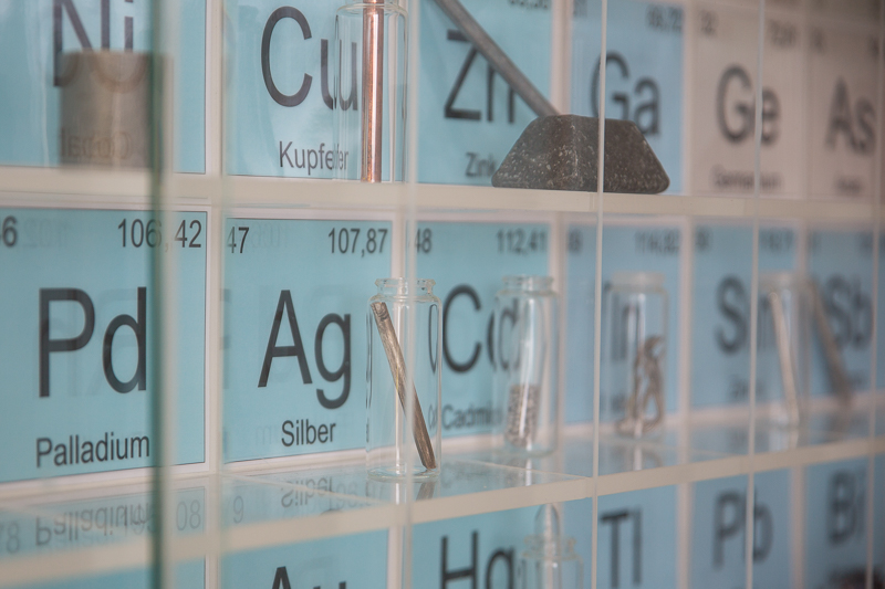 Fachbereich Chemie und Physik der Materialien Periodensystem