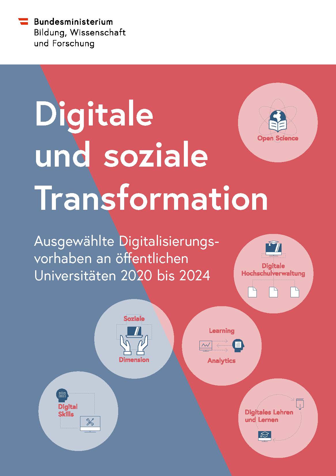 Erste Seite des Hefts: Digitale und soziale Transformation, Ausgewählte Digitalisierungs-vorhaben an öffentlichen Universitäten 2020 bis 2024