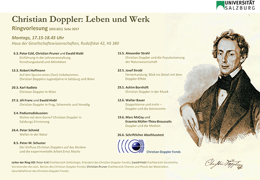 Barrierefreiheit: Kurzbeschreibung des Bildes