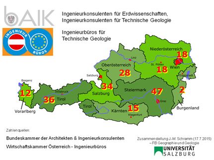 Barrierefreiheit: Kurzbeschreibung des Bildes