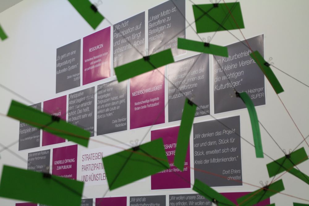 Teil der Ausstellung p-art-icipate