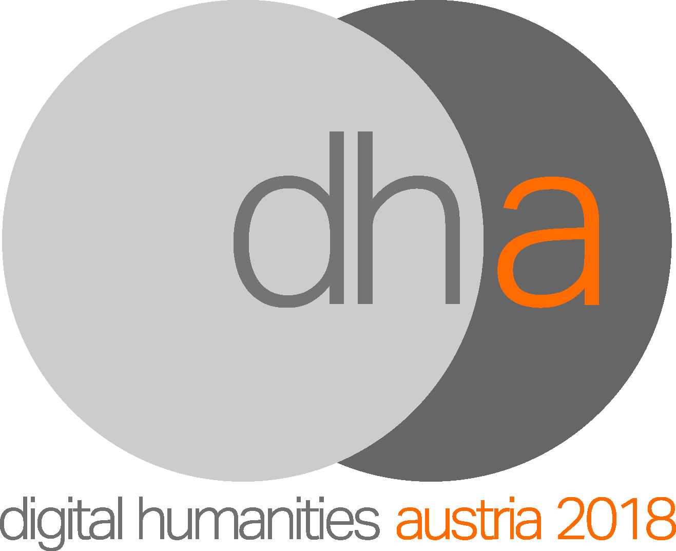 Logo digital humanities austria conference 2018