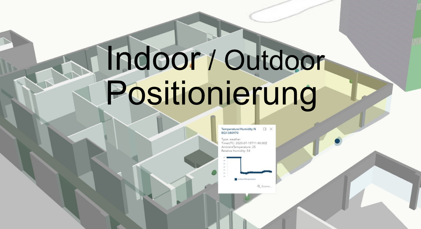 Indoor/Outdoor Positionierung
