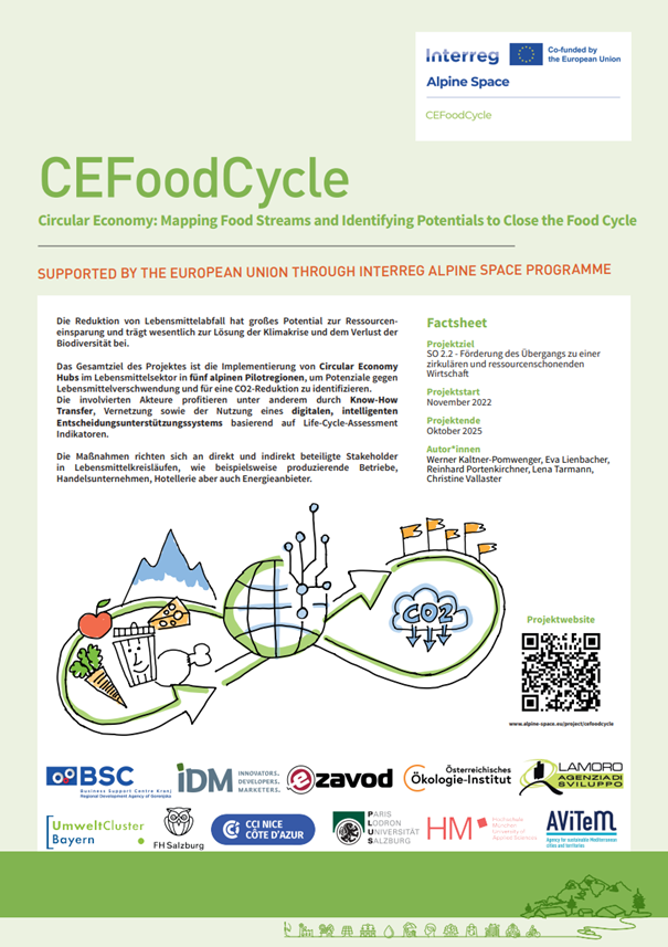 Poster zum Projekt CEFoodCycle