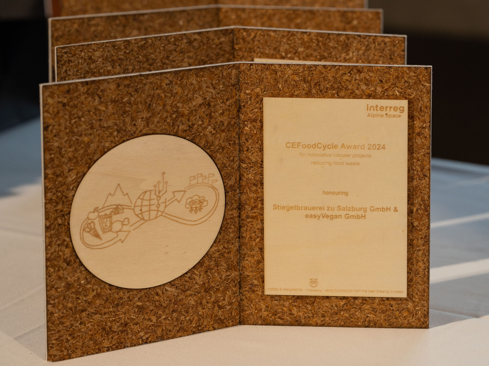 CEFoodCycle Awards 2024