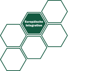 Wabe_Europäische_Integration_Einzel