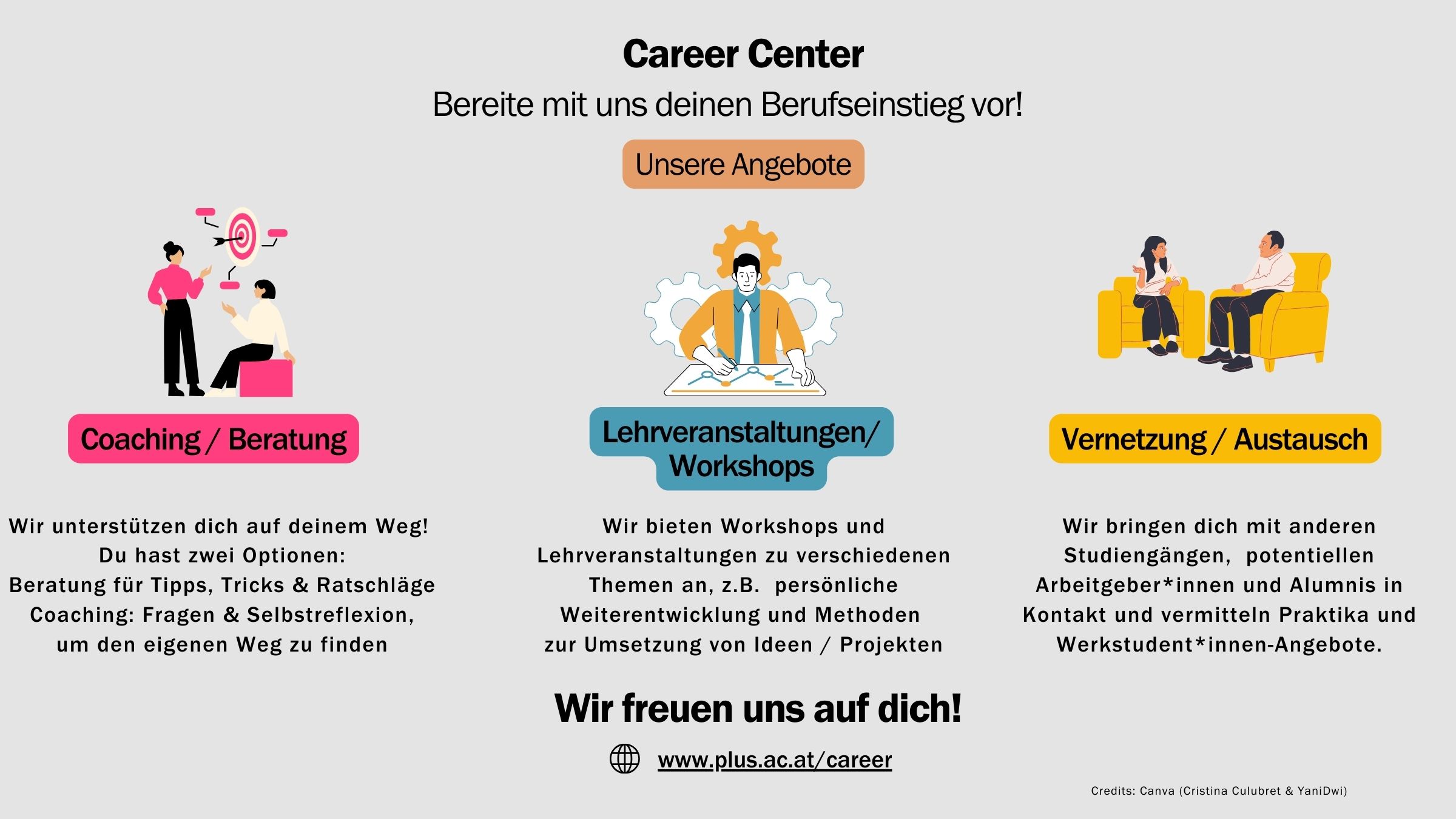 Career Center Angebote