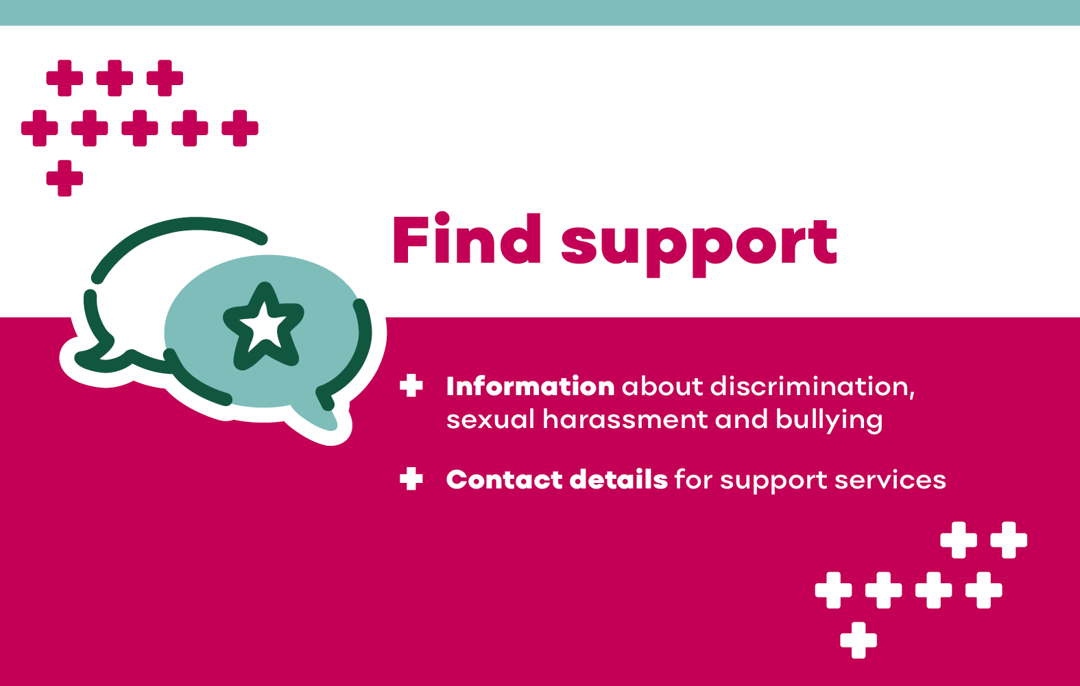 Find support: Information about discrimination, sexual harassment and bullying - contact details for support services