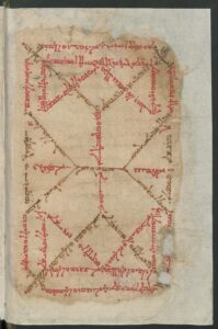 Ms Petermann I 9 fol. 7v &copy; Staatsbibliothek zu Berlin