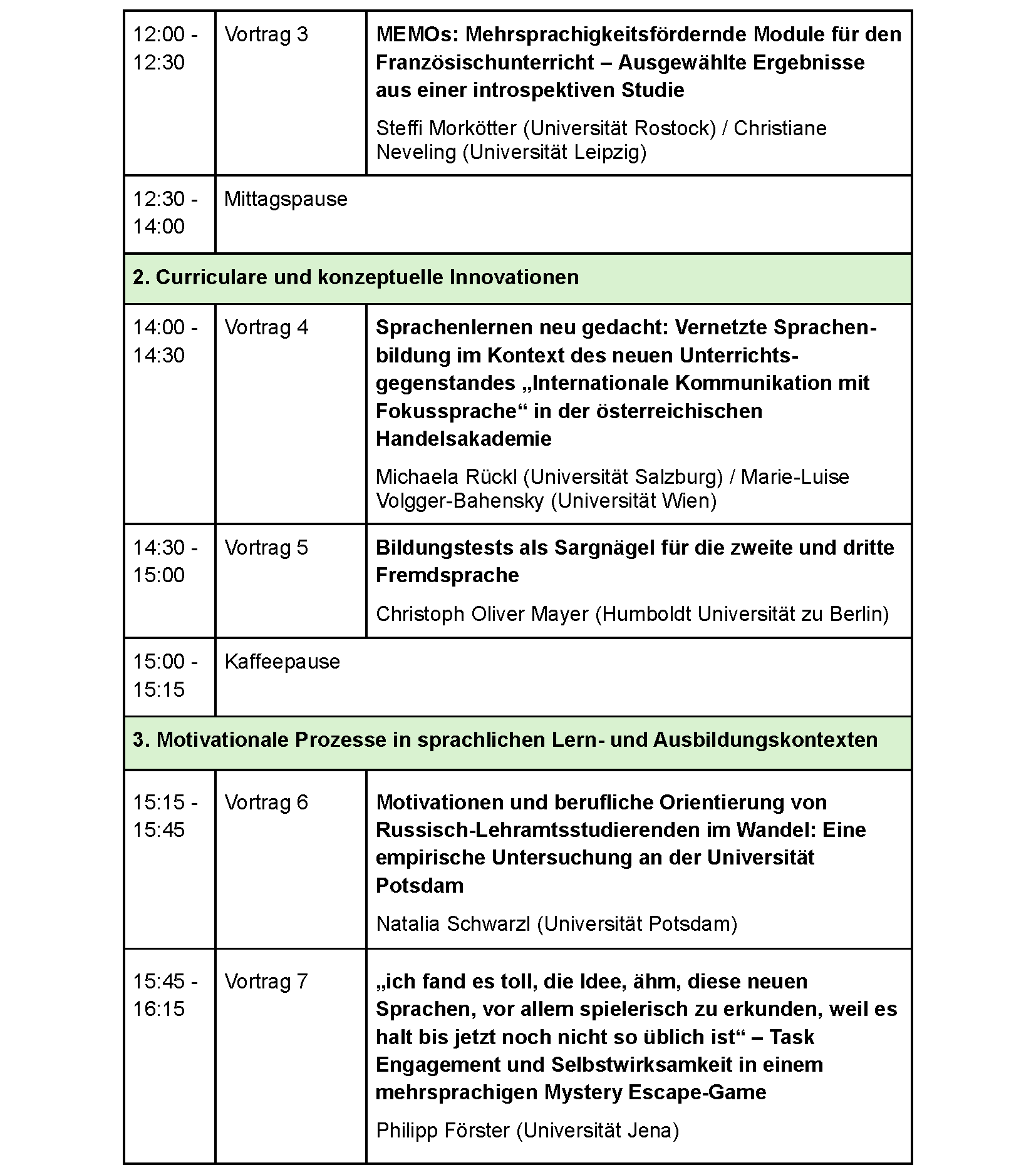 Programm S. 2