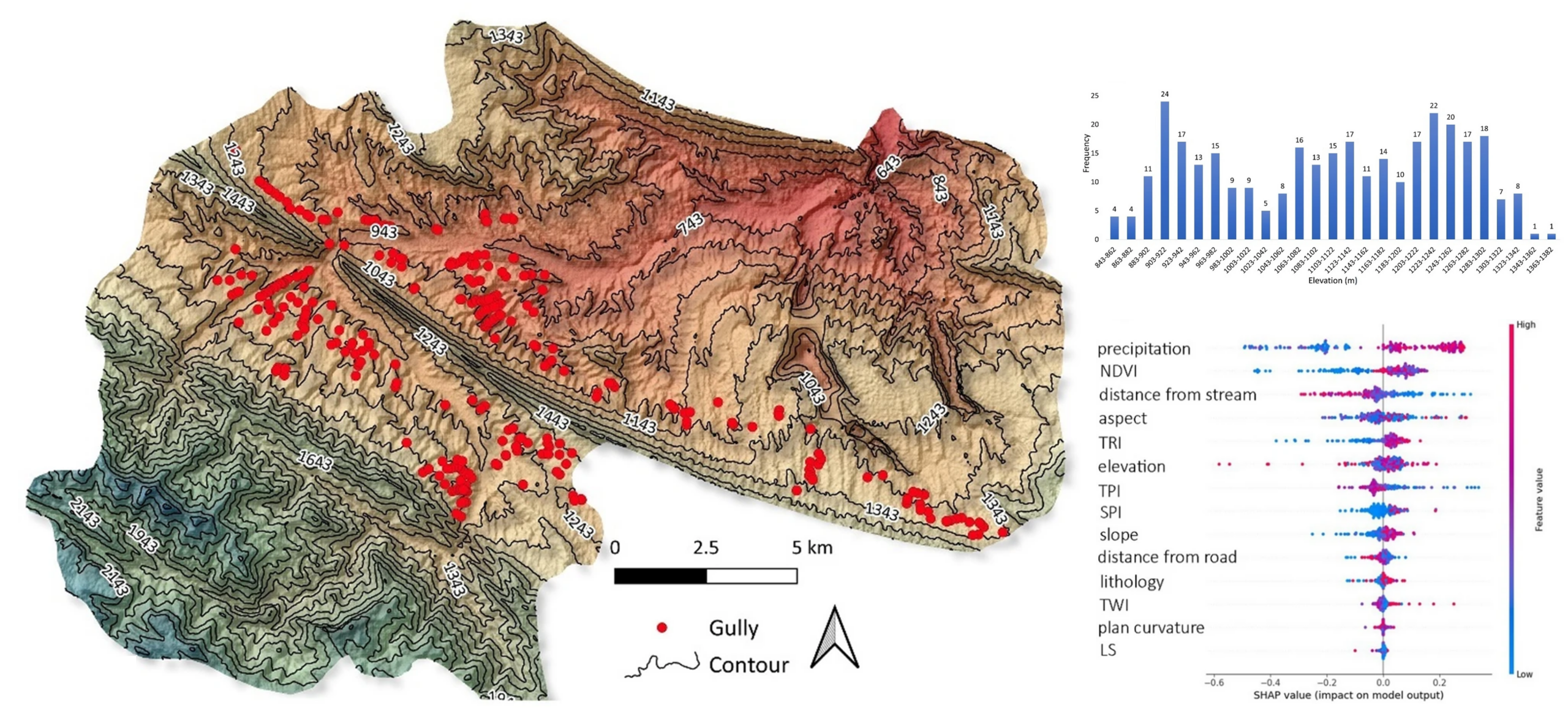 Nooshin Nokhandan et al, 2026, Natural Hazards
