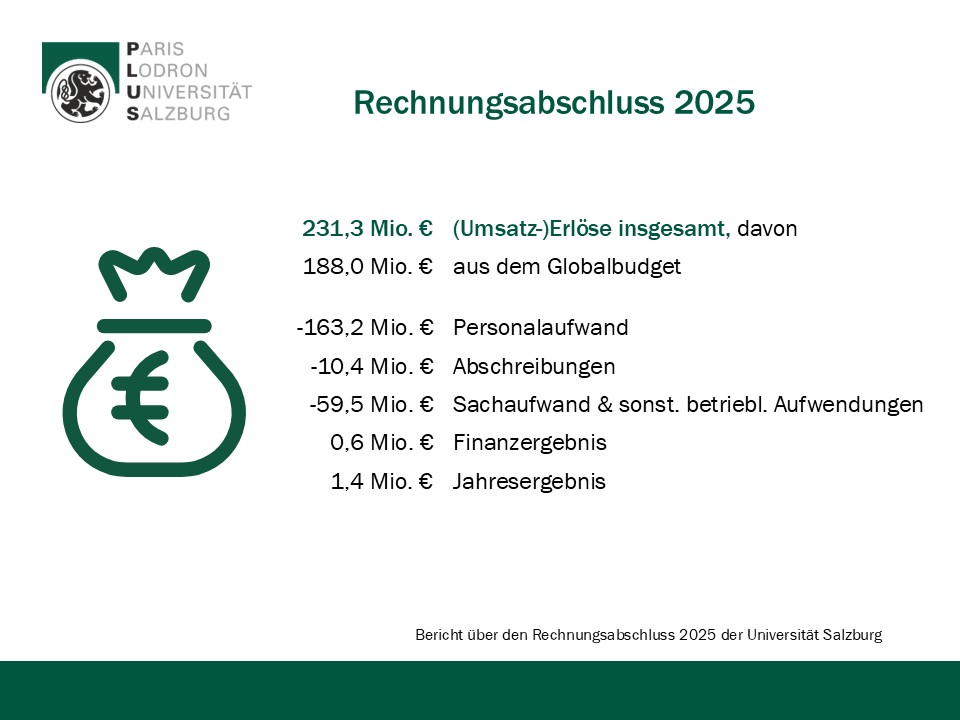 Folie 6 der Power Point Pr&auml;sentation des Quality Managements zu aktuellen Studierendenzahlen