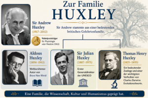 Huxley