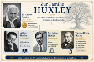 Huxley