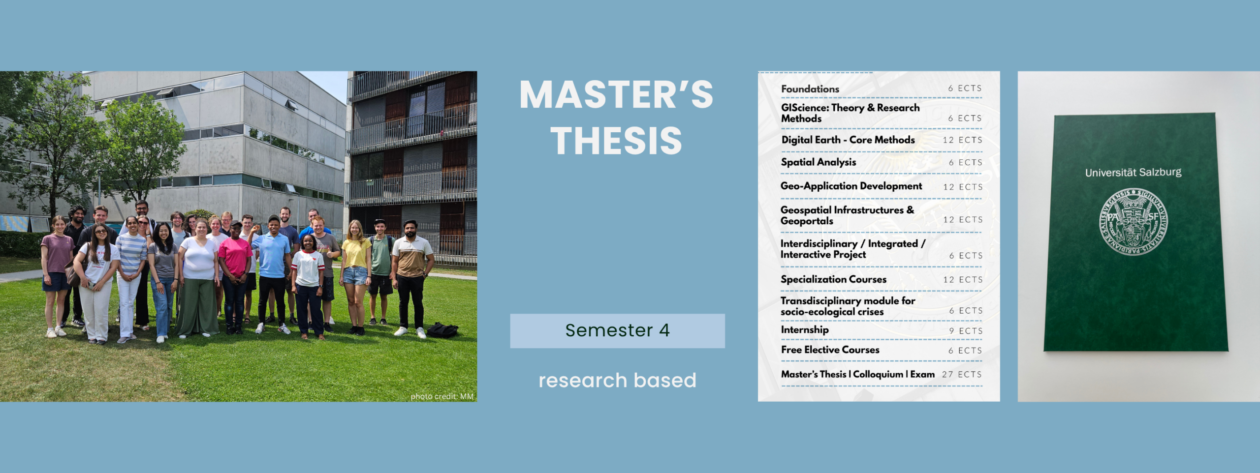 master thesis by bbm