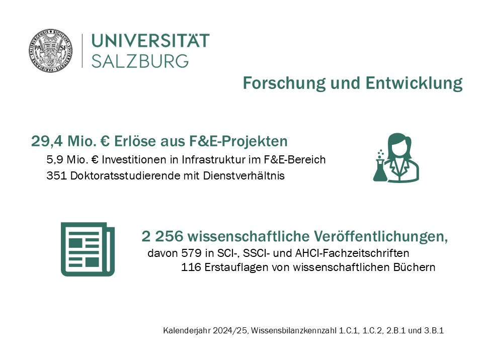 Folie 4 der Power Point Präsentation des Quality Managements zu Forschung und Entwicklung