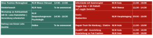 Programmübersicht