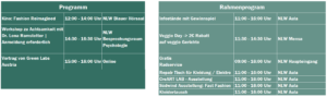 tabelle NH Tag