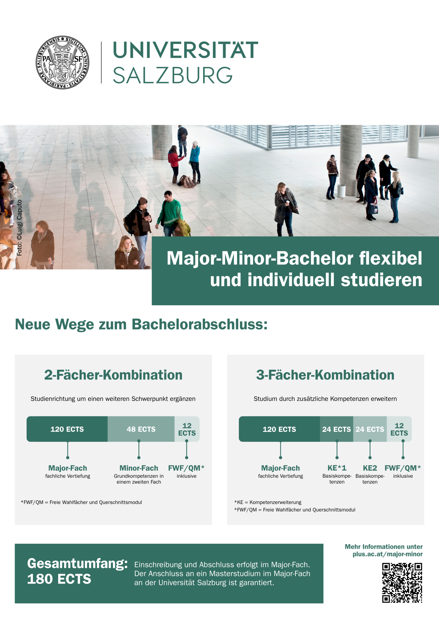 Beispiel-Plakat Bewerbung Major-Minor